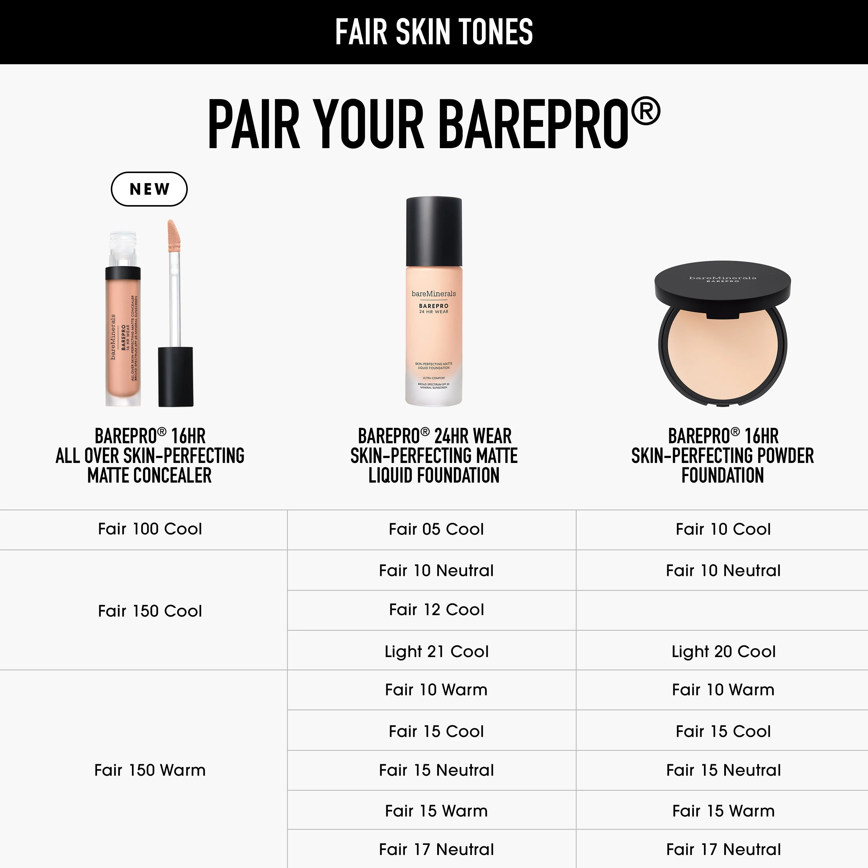 BAREPRO® 16HR All Over Skin-Perfecting Matte Concealer Mineral SPF 25 - Image 50