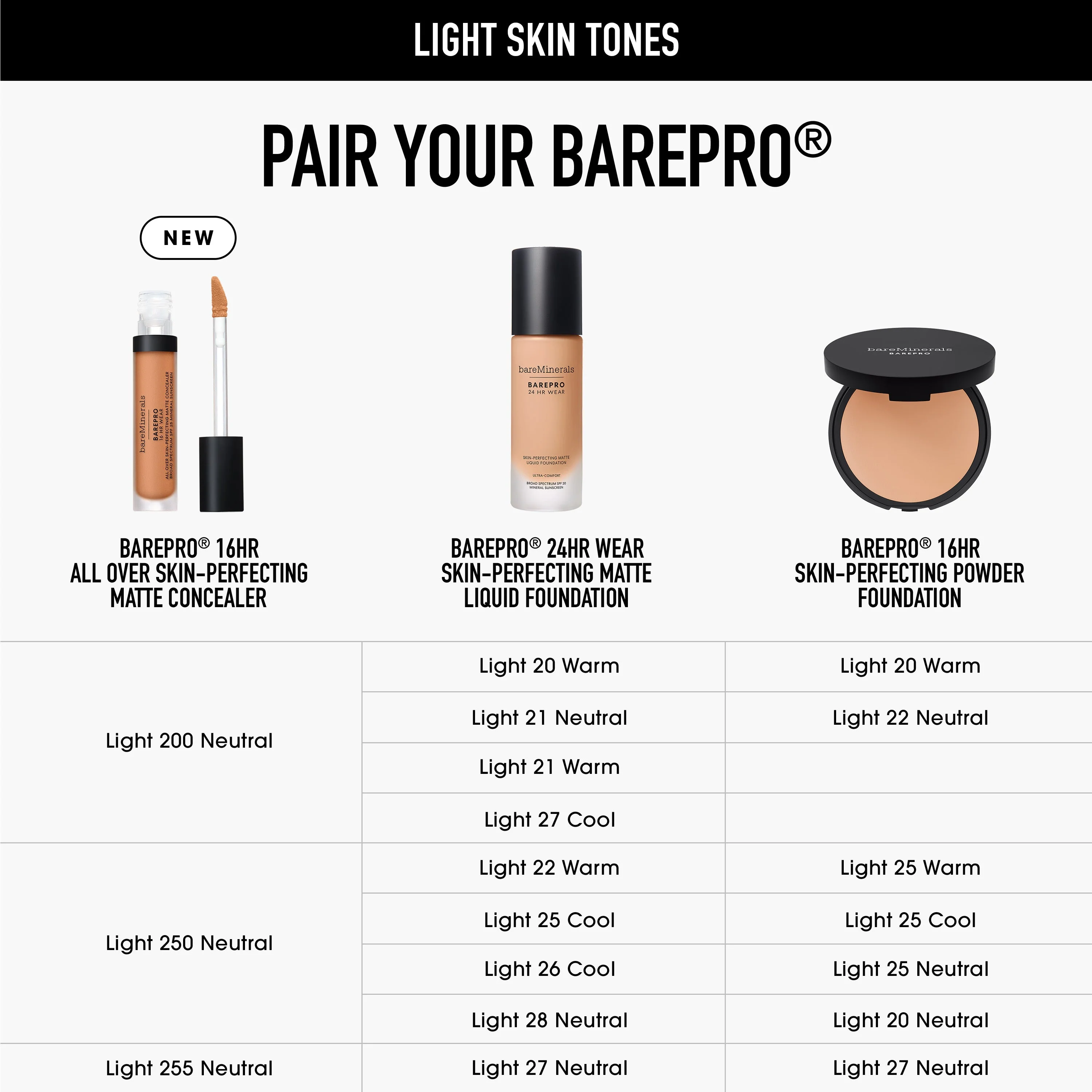 BAREPRO® 16HR All Over Skin-Perfecting Matte Concealer Mineral SPF 25 - Image 55