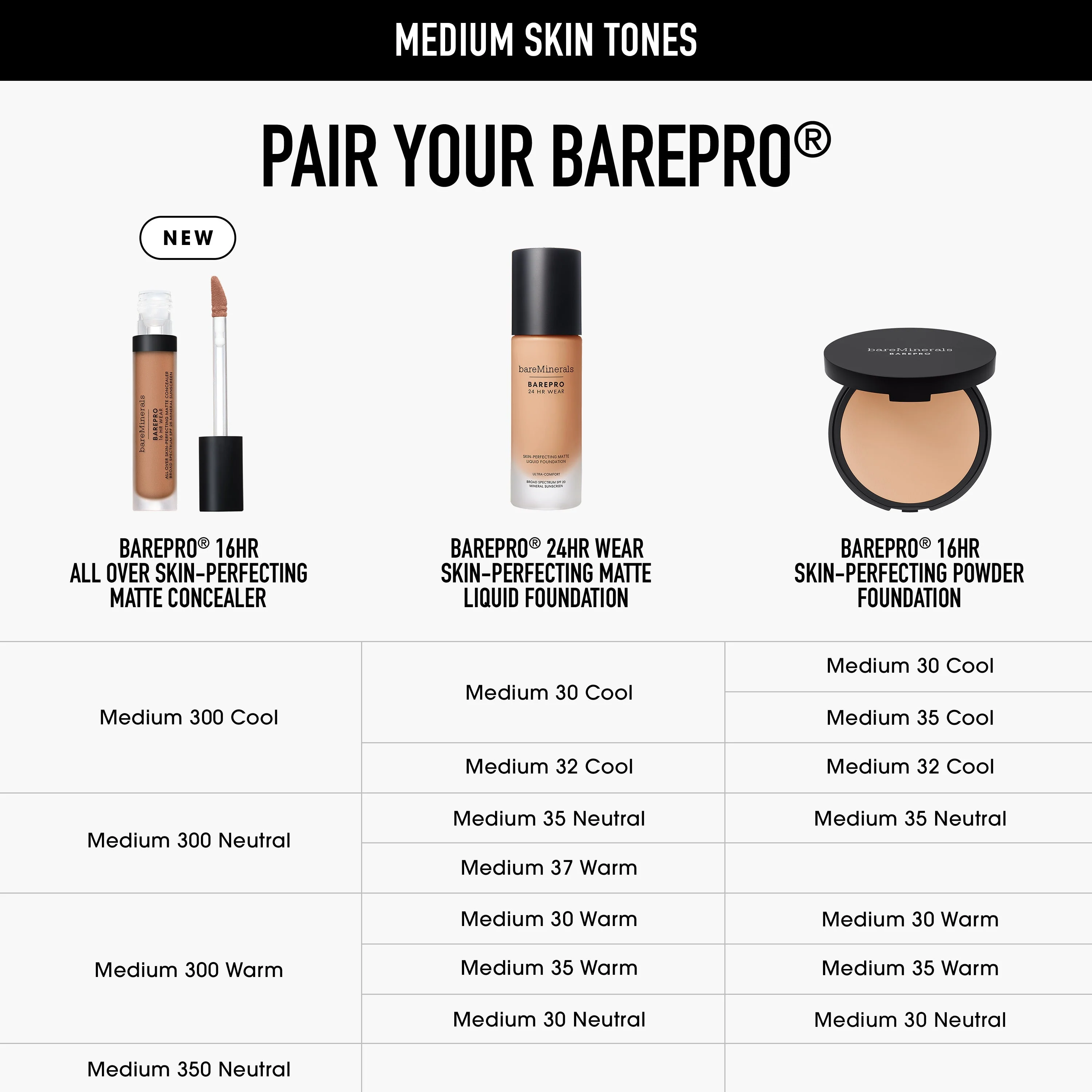 BAREPRO® 16HR All Over Skin-Perfecting Matte Concealer Mineral SPF 25 - Image 57