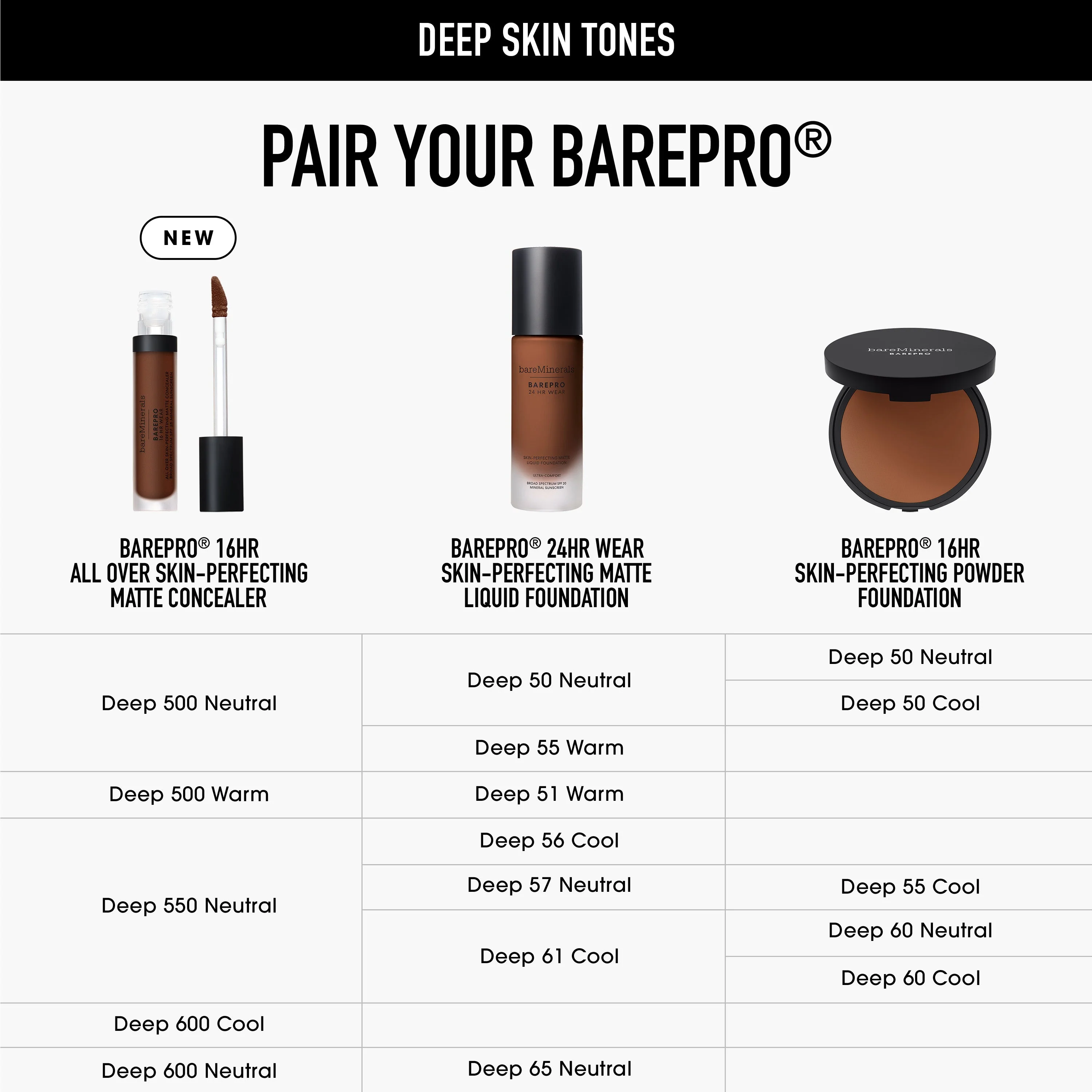 BAREPRO® 16HR All Over Skin-Perfecting Matte Concealer Mineral SPF 25 - Image 66