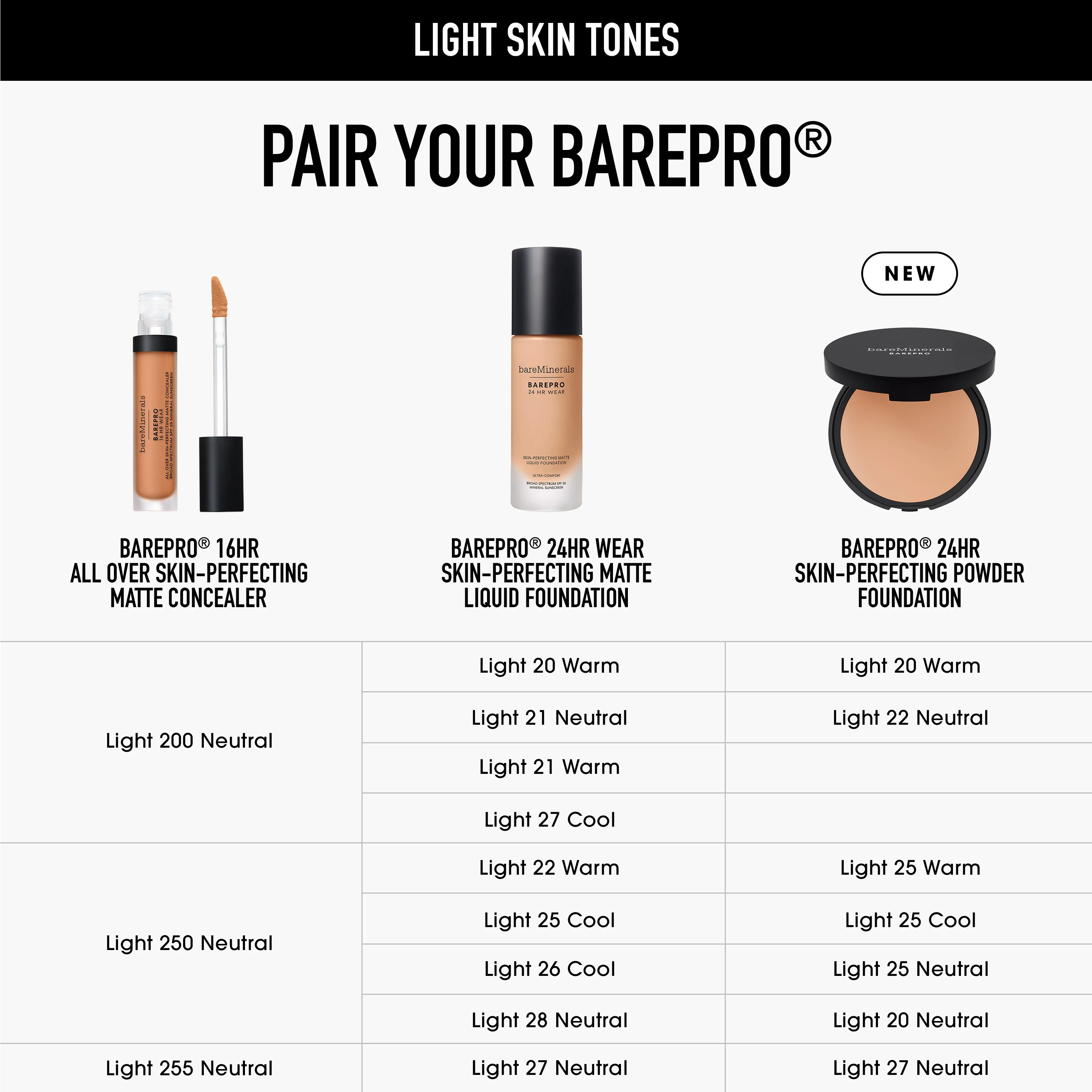 BAREPRO® 24HR Skin-Perfecting Powder Foundation - Image 130