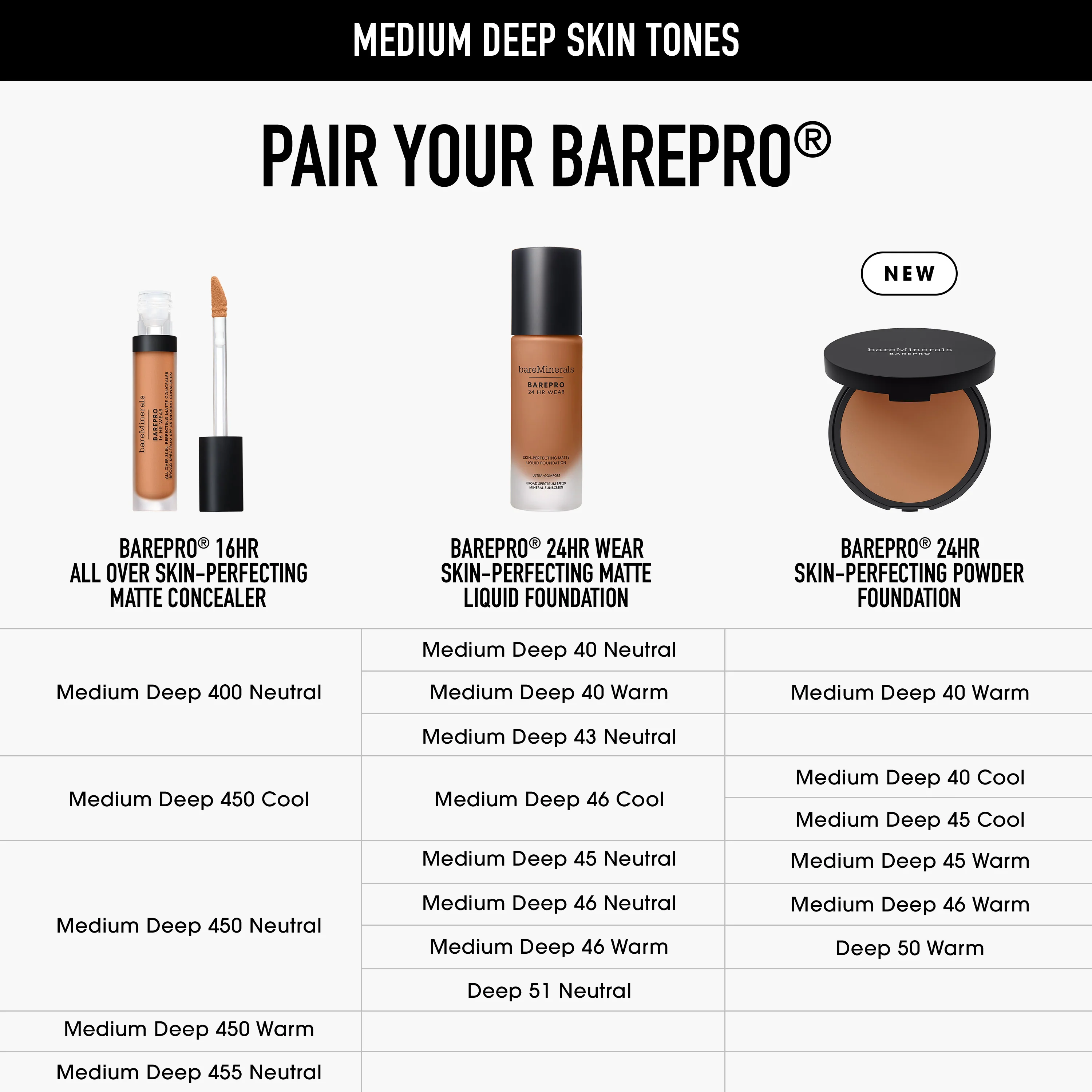BAREPRO® 24HR Skin-Perfecting Powder Foundation - Image 142