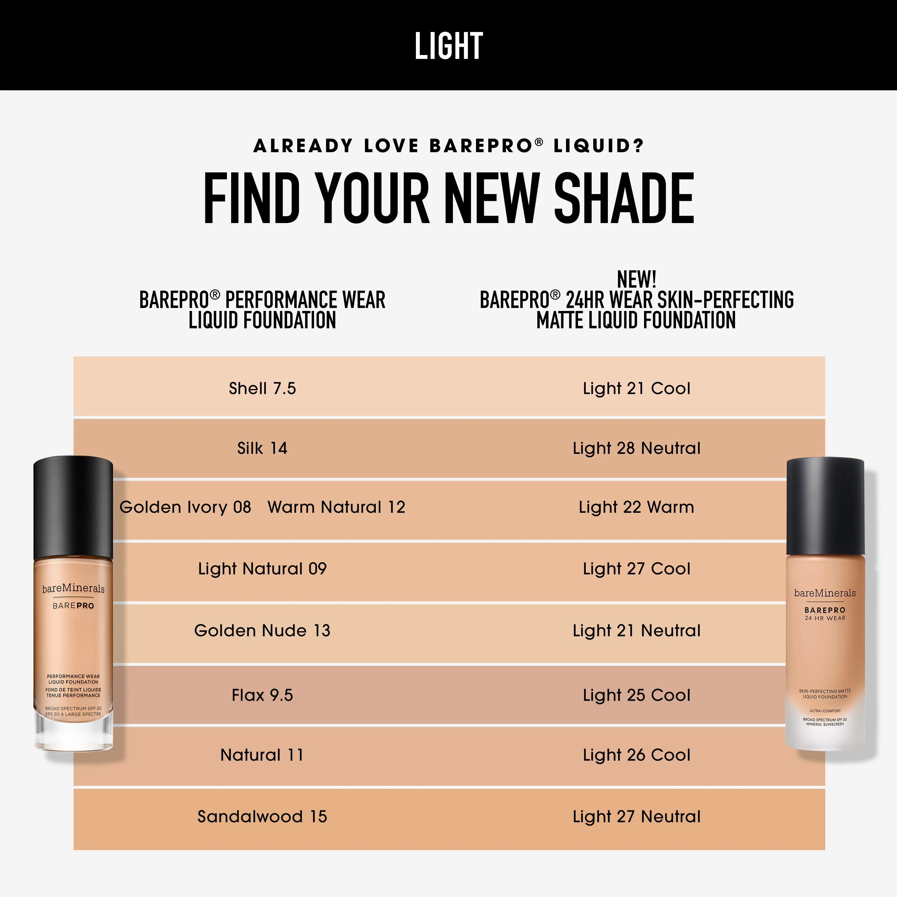 BAREPRO® 24HR Wear Skin-Perfecting Matte Liquid Foundation Mineral SPF 20 - Image 112