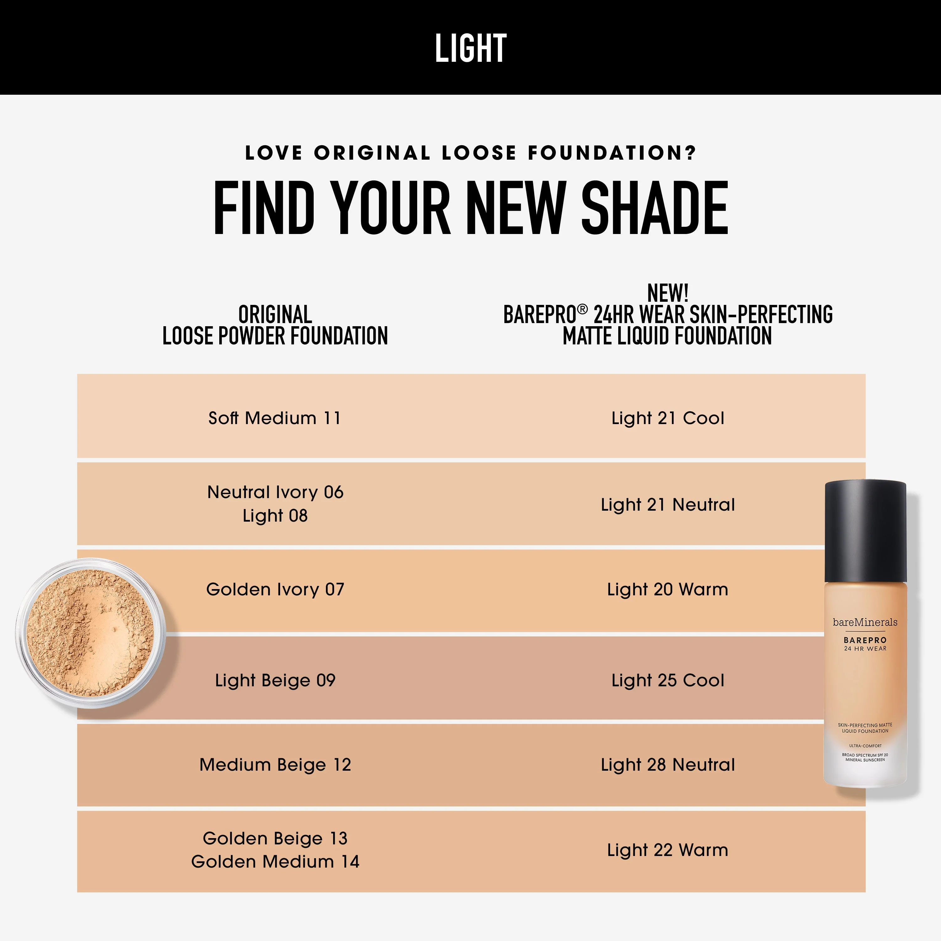 BAREPRO® 24HR Wear Skin-Perfecting Matte Liquid Foundation Mineral SPF 20 - Image 121
