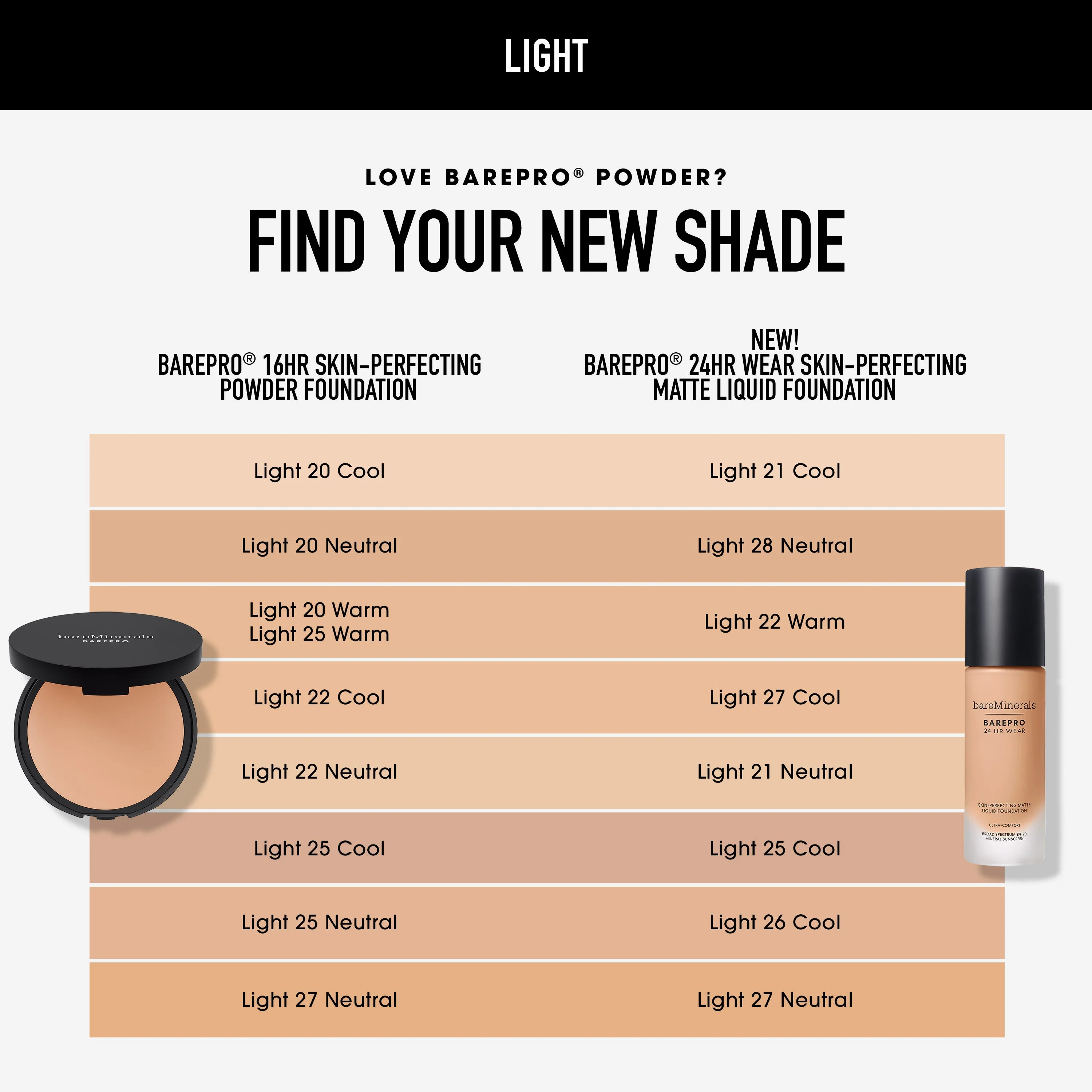BAREPRO® 24HR Wear Skin-Perfecting Matte Liquid Foundation Mineral SPF 20 - Image 128