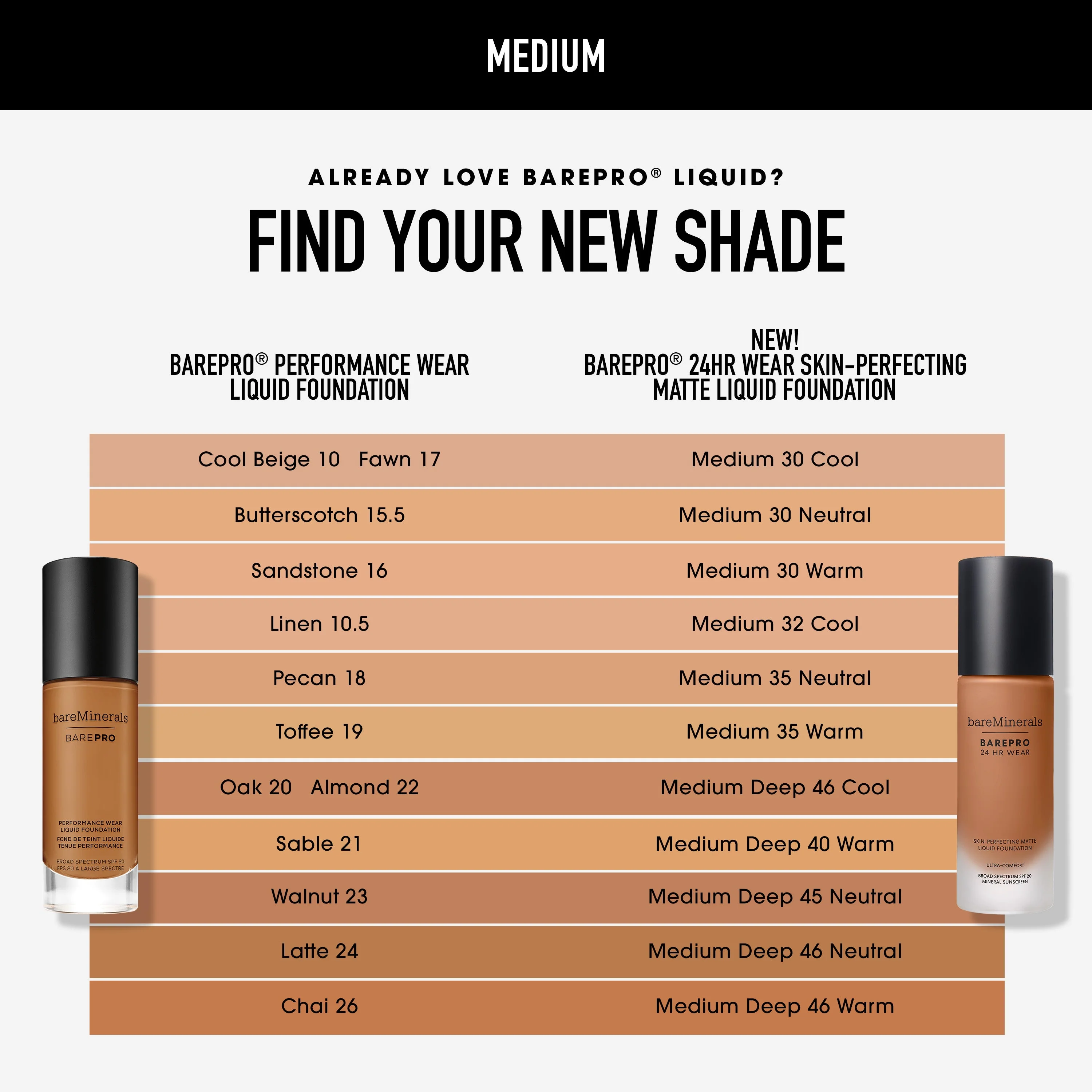 BAREPRO® 24HR Wear Skin-Perfecting Matte Liquid Foundation Mineral SPF 20 - Image 142