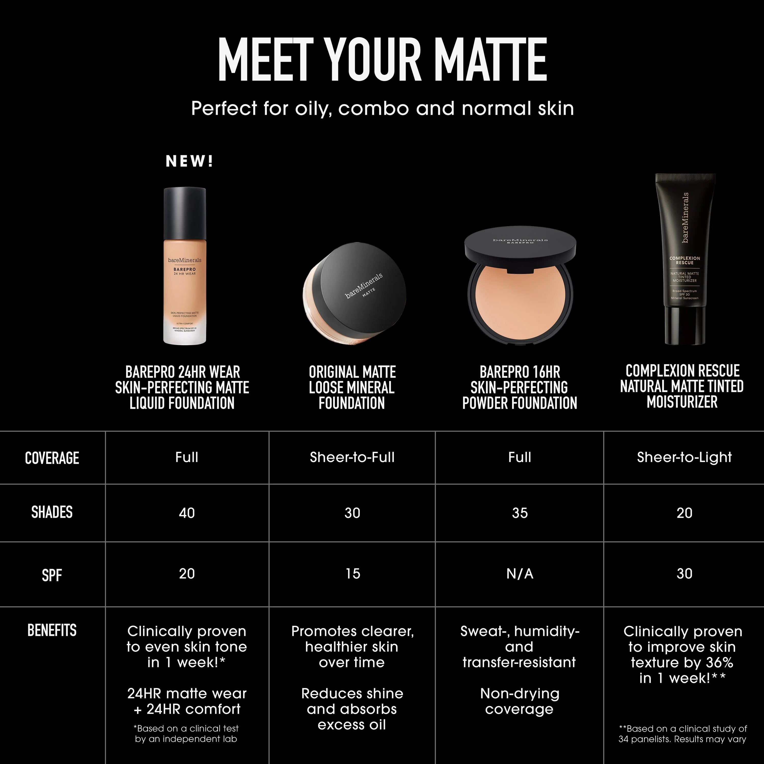 BAREPRO® 24HR Wear Skin-Perfecting Matte Liquid Foundation Mineral SPF 20 - Image 174