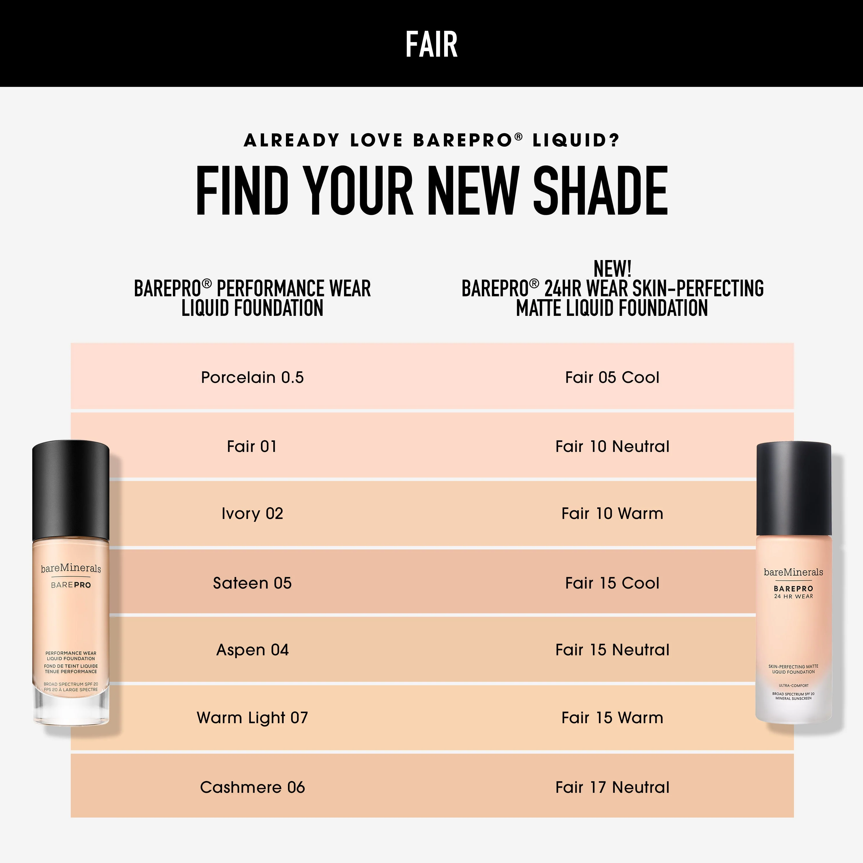 BAREPRO® 24HR Wear Skin-Perfecting Matte Liquid Foundation Mineral SPF 20 - Image 96