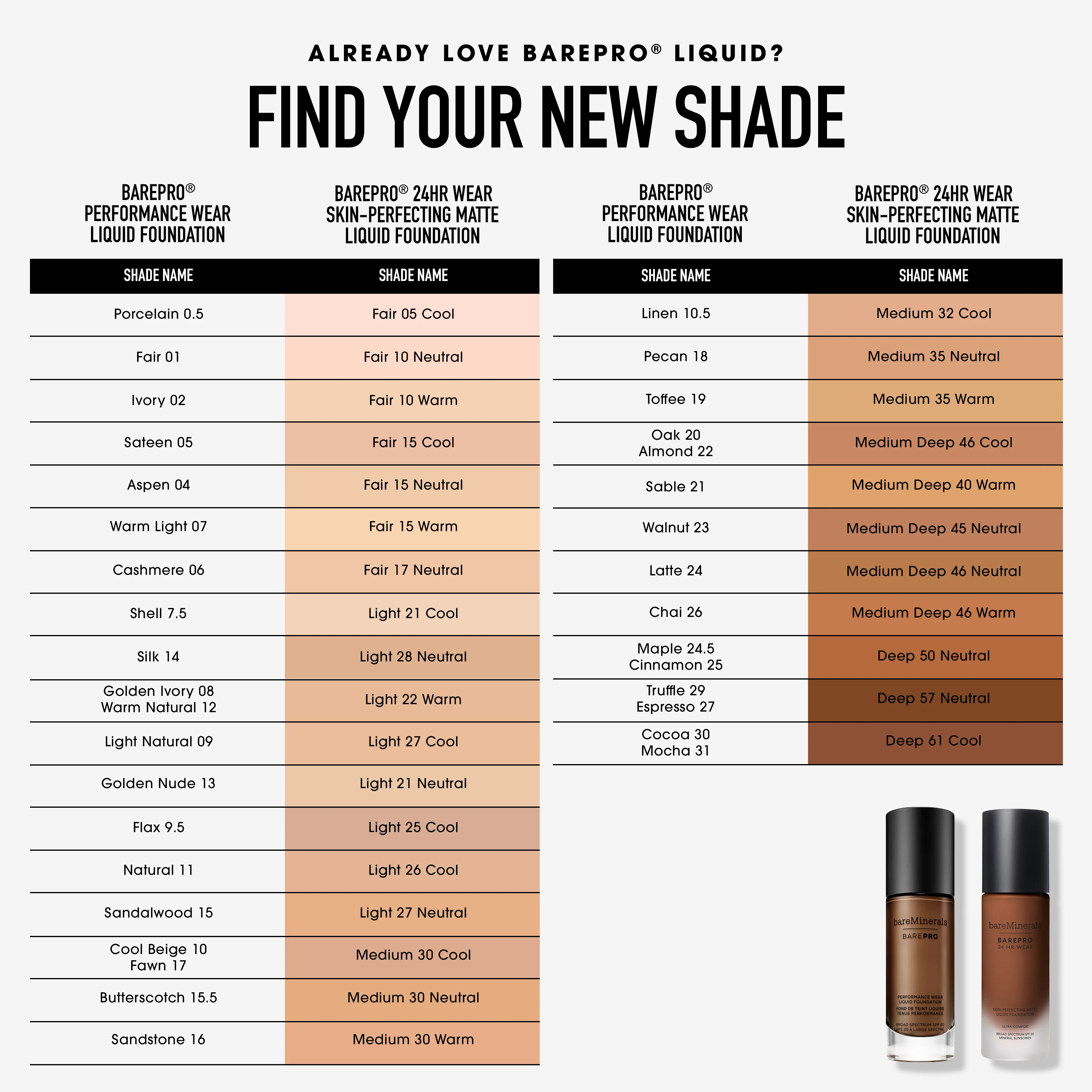 BAREPRO® Skin-Perfecting Matte Liquid Foundation & Concealer Bundle - Image 3