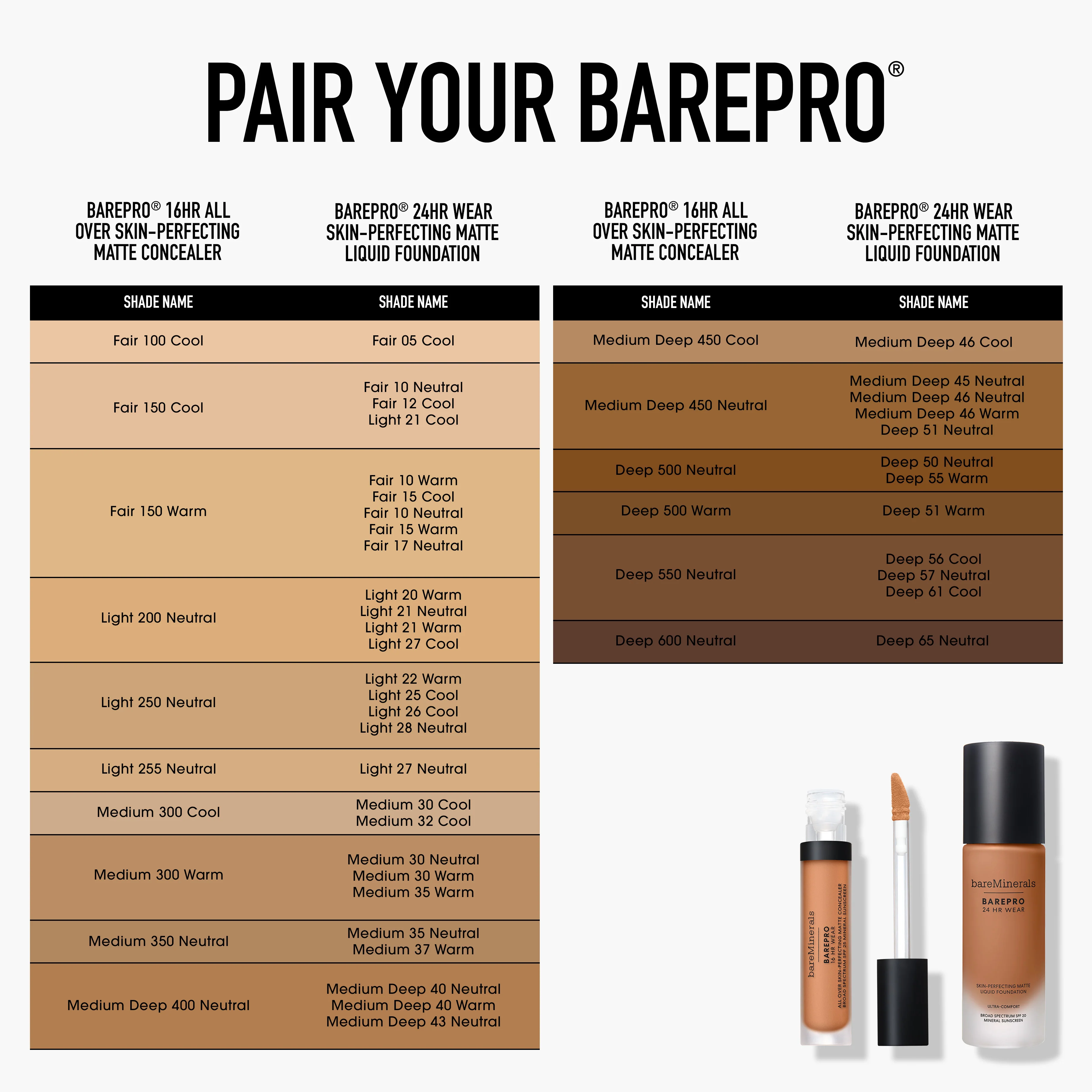 BAREPRO® Skin-Perfecting Matte Liquid Foundation & Concealer Bundle - Image 5