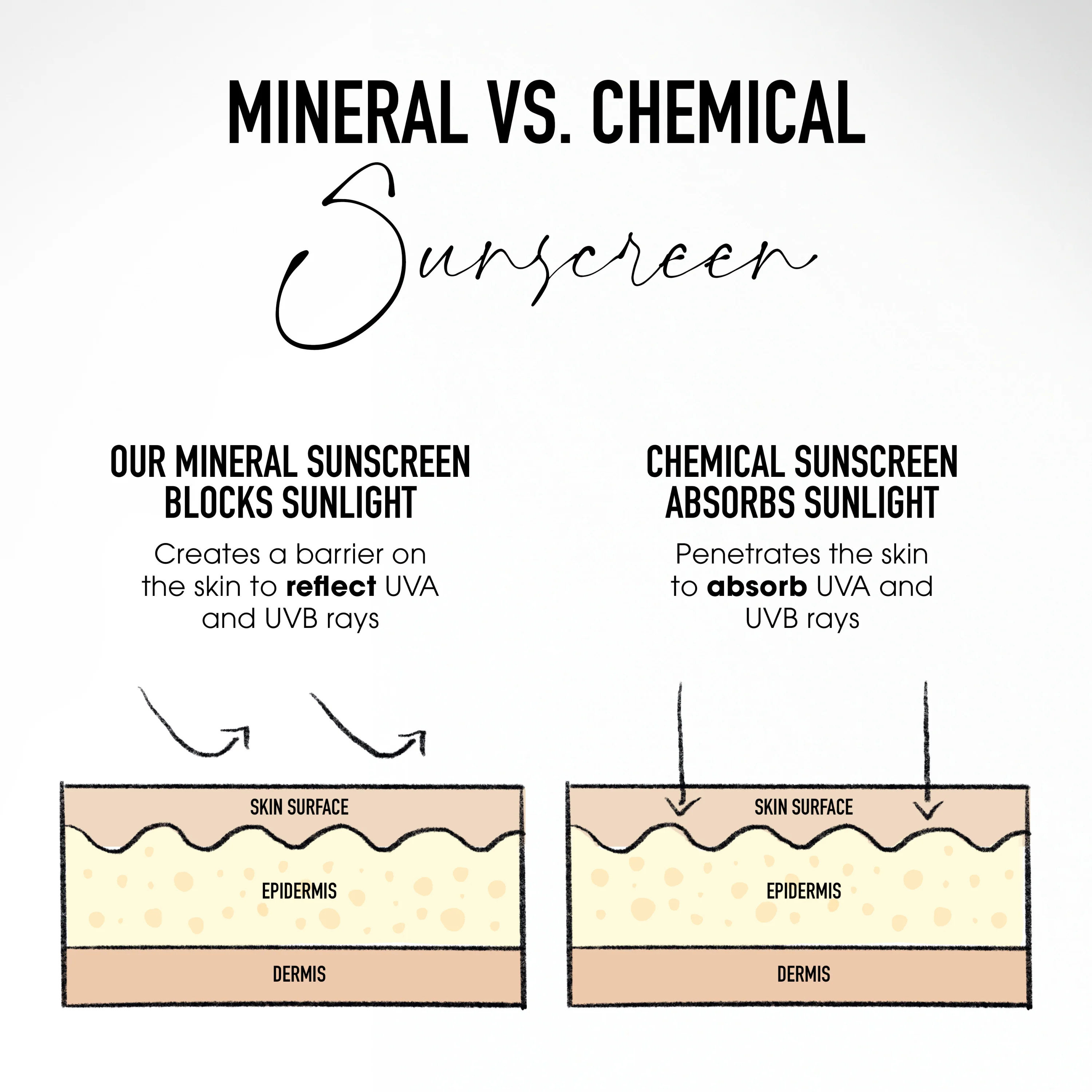 COMPLEXION RESCUE® Tinted Moisturizer with Hyaluronic Acid and Mineral SPF 30 - Image 68