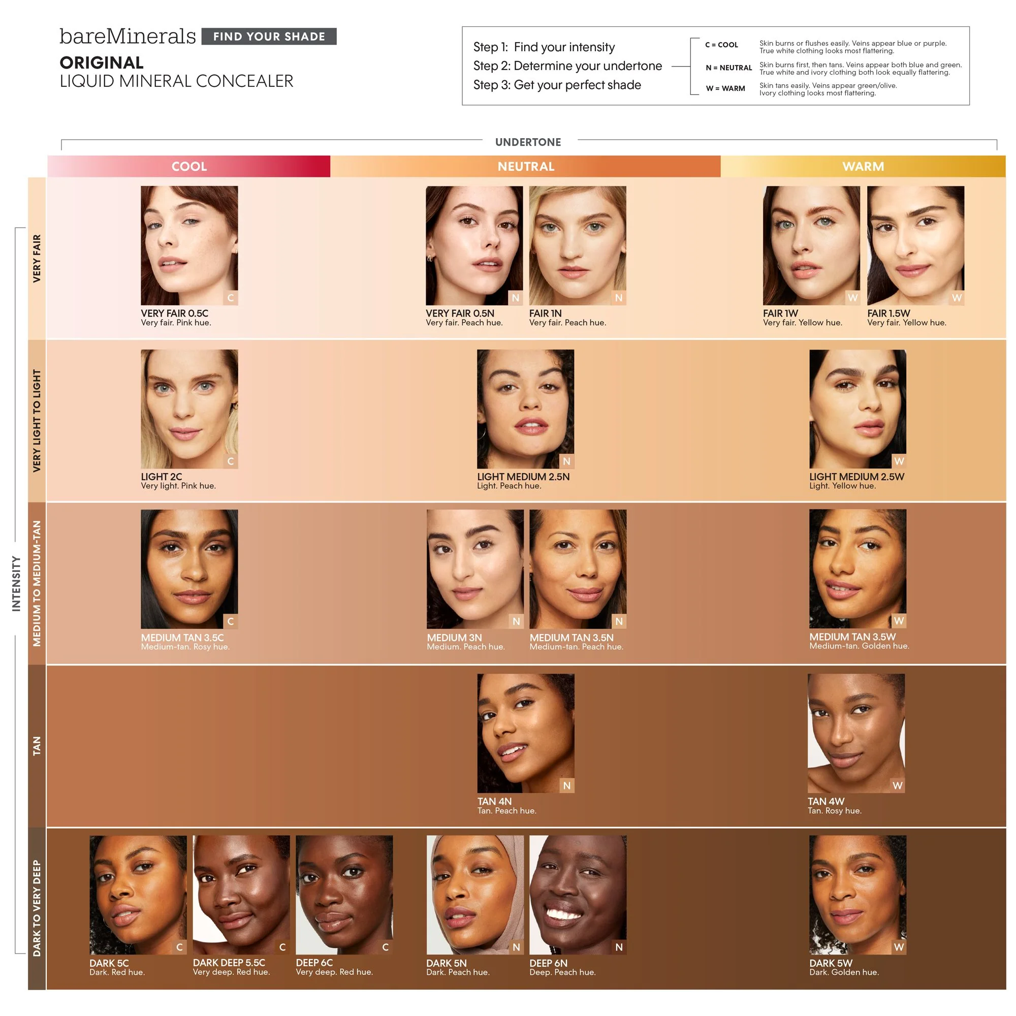 For Moms On The Glow 3-Piece Clean Beauty Set - Image 11
