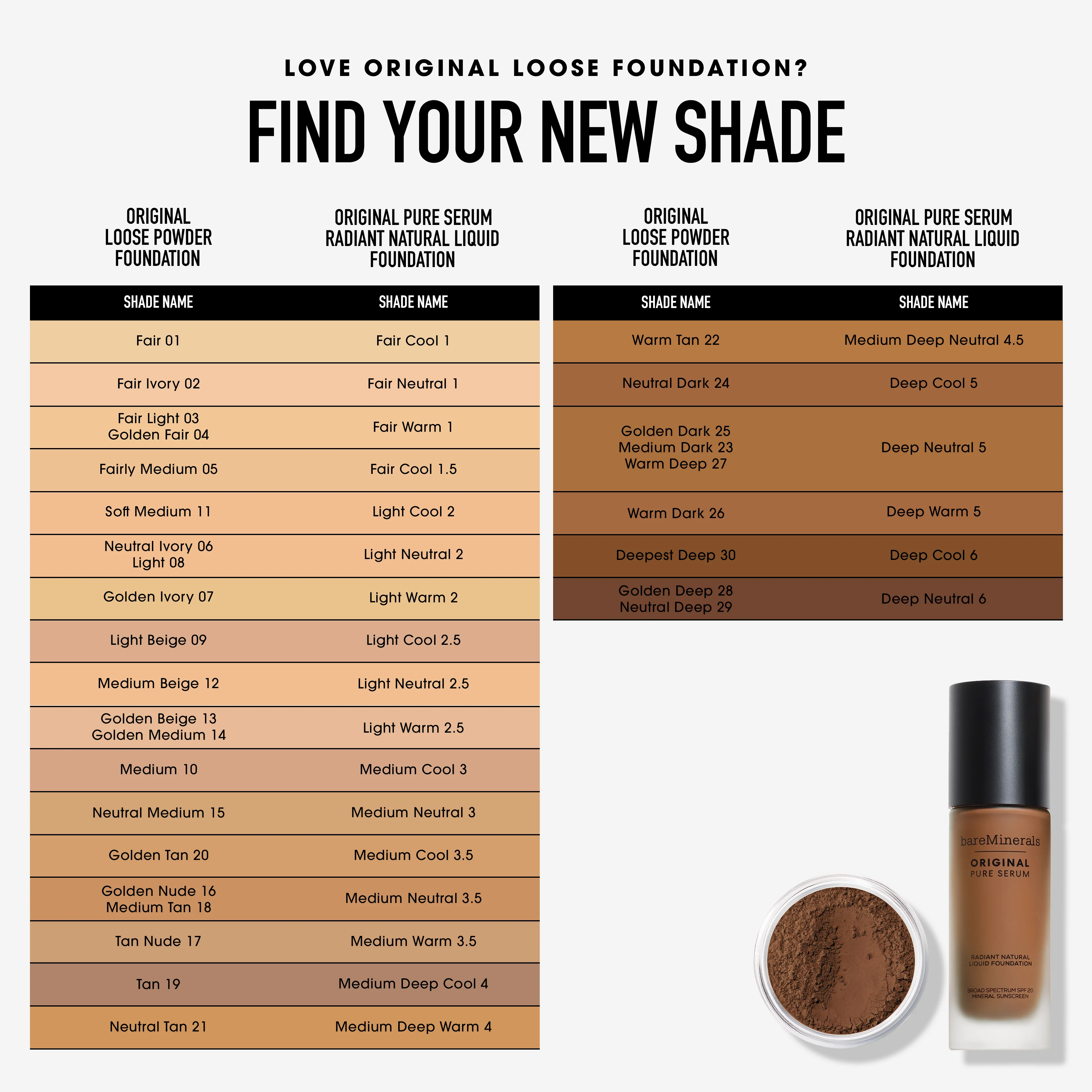 ORIGINAL Loose Powder Foundation SPF 15 - Image 95