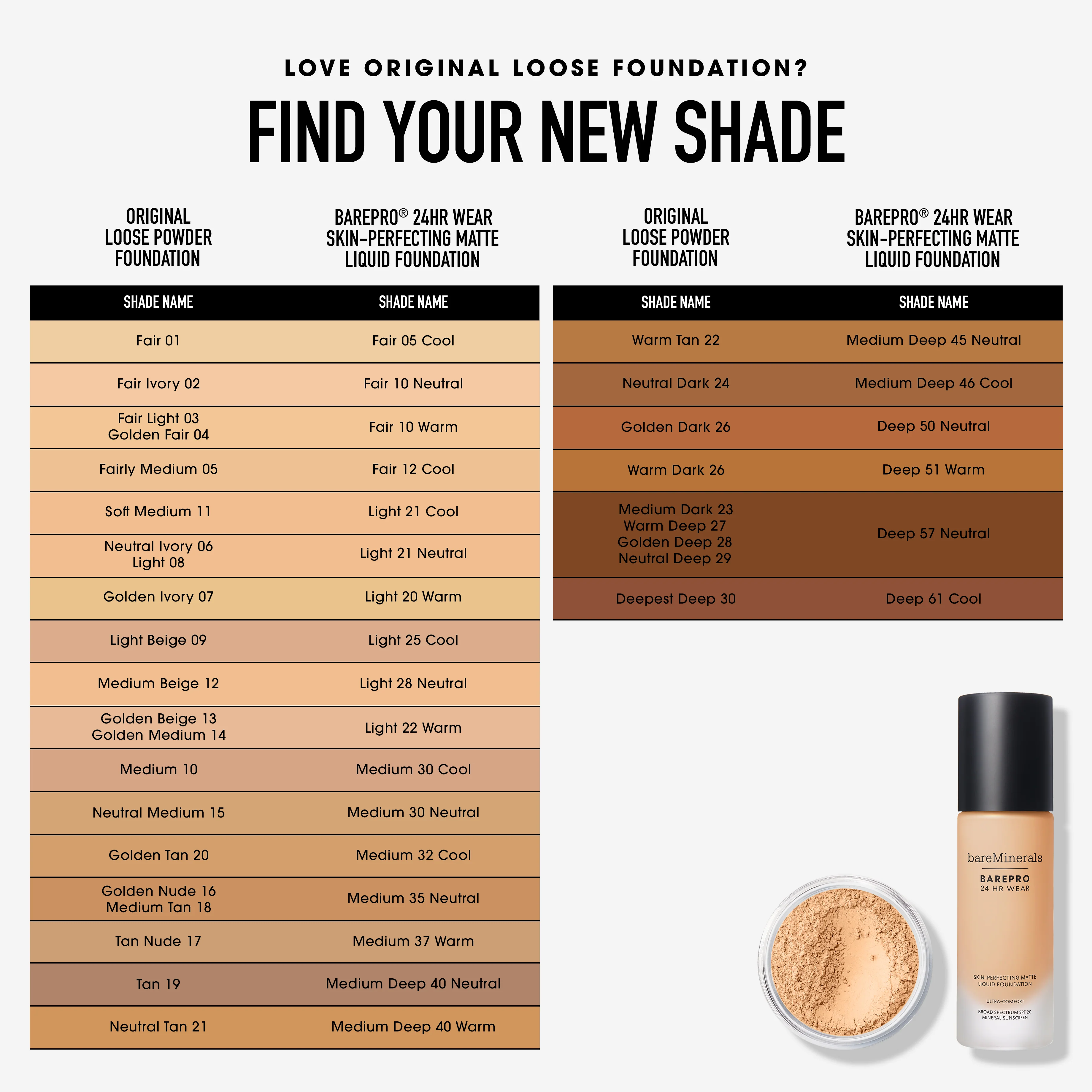 ORIGINAL Loose Powder Foundation SPF 15 - Image 96