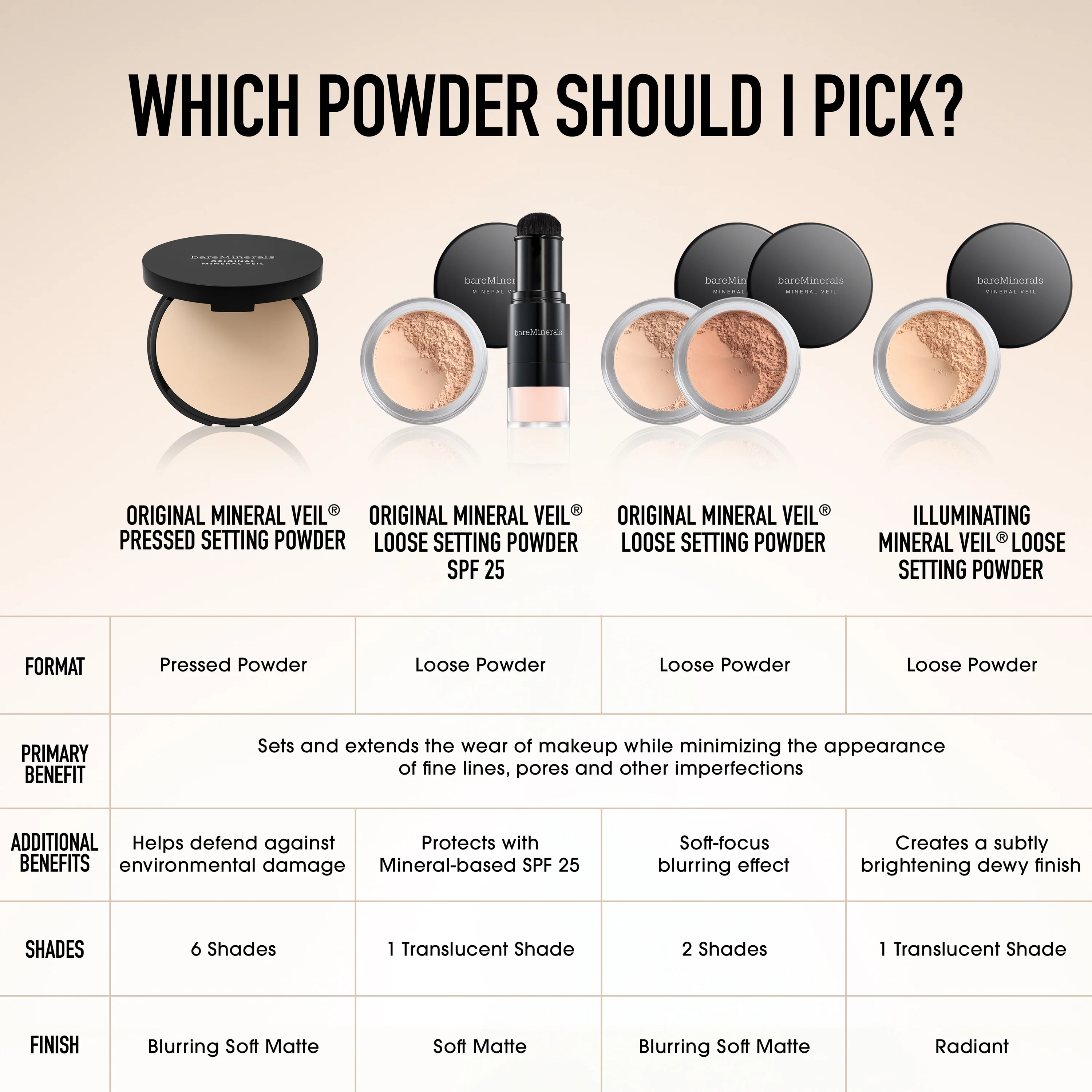The Mineral Matte Set - Image 3