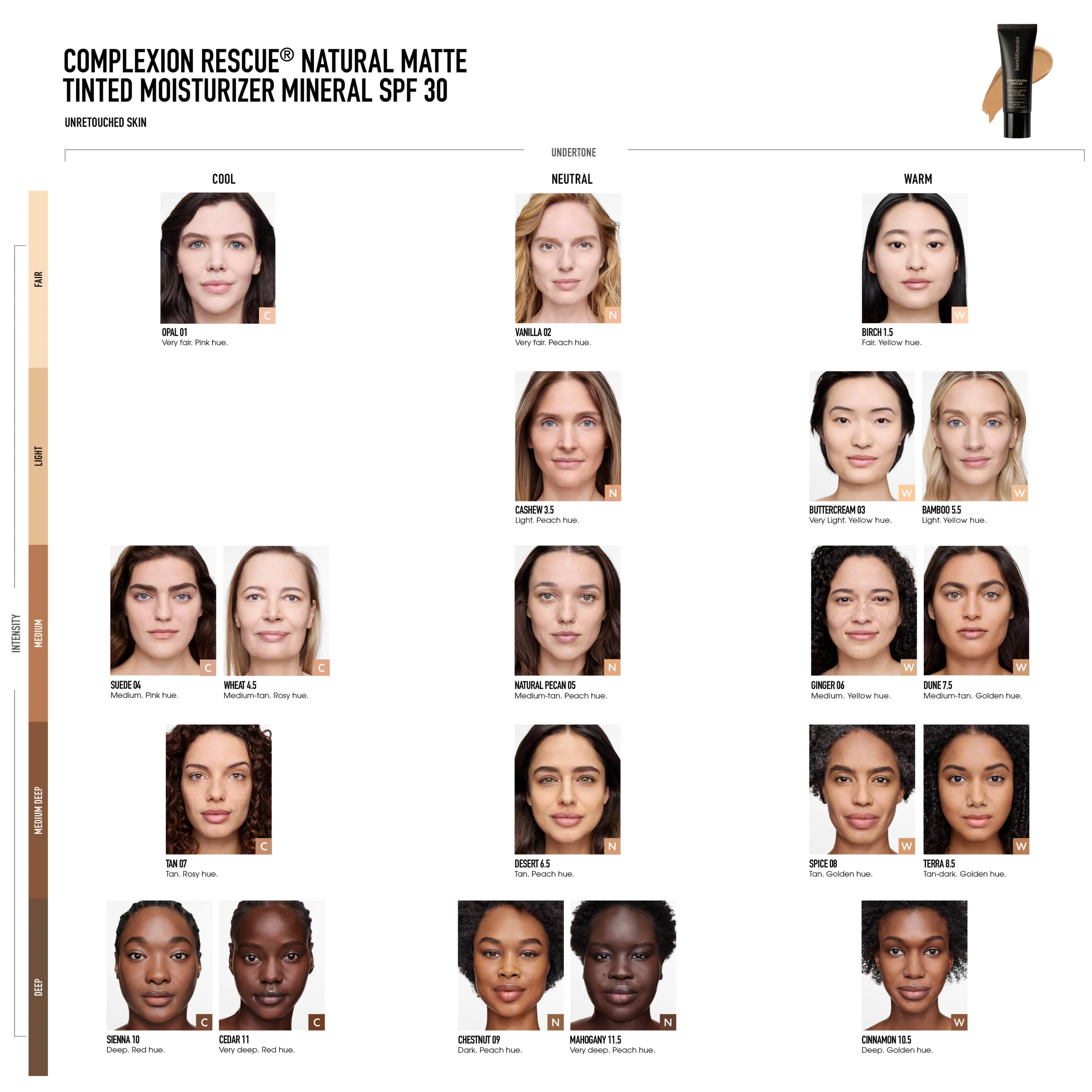 The Mineral Matte Set - Image 4